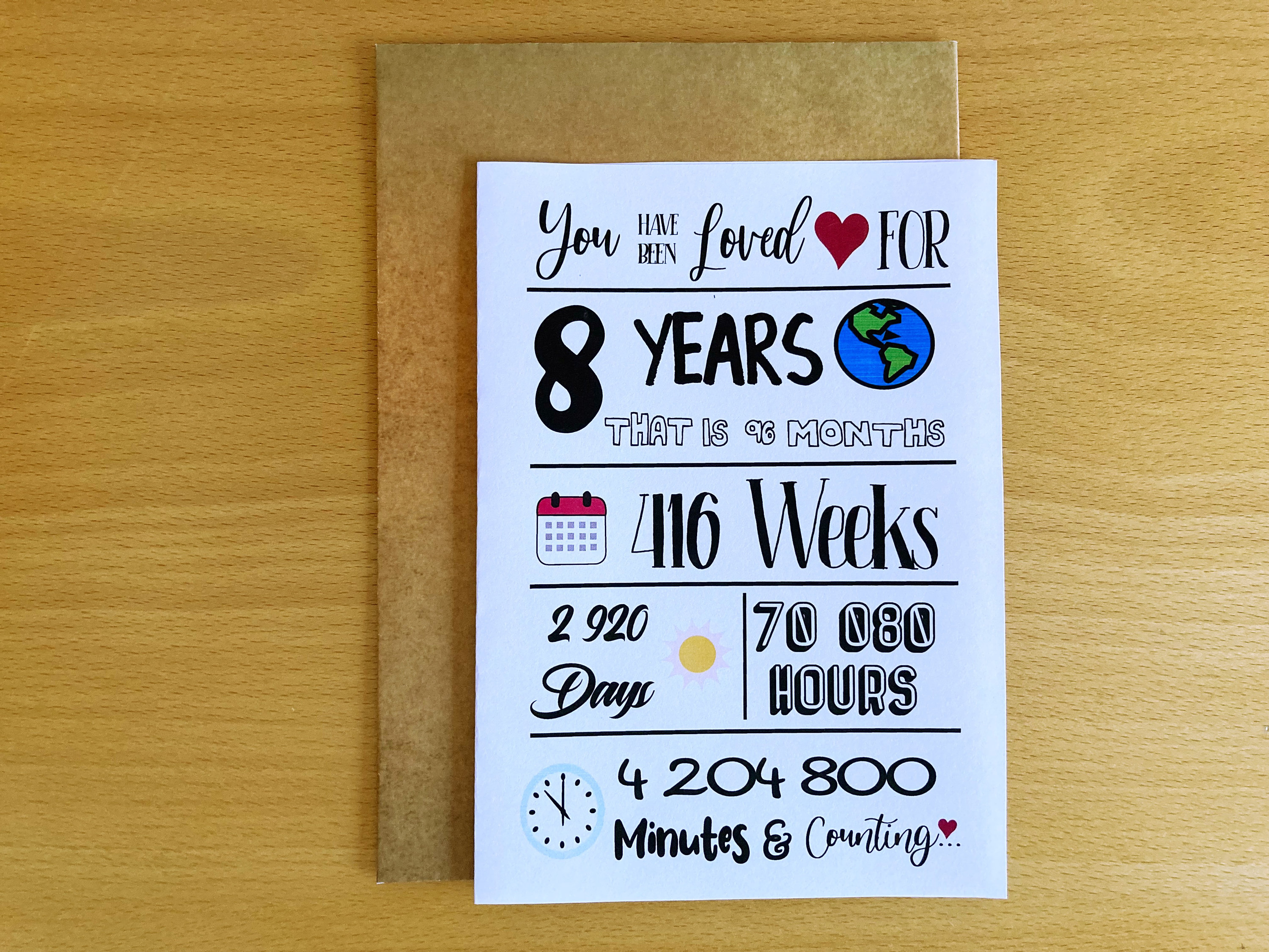 Printable 8th Birthday Card, 8th Birthday, 8 Years of Being Loved ...