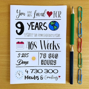 Druckbare Karte zum 9.Geburtstag, geliebt seit 9 Jahren, Sofort Download, 9.Geburtstag, Karte zum neunten Geburtstag