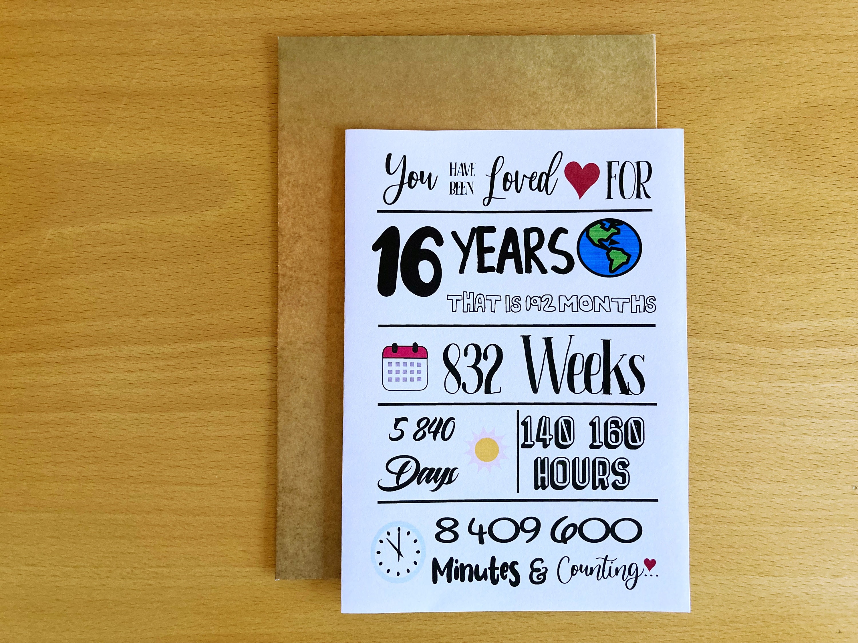 Printable 16th Birthday Card Loved for 16 Years Instant Download 16th ...