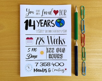 Printable 14th Birthday Card Been Loved 14 Years Instant Download 14th Birthday Fourteenth Birthday