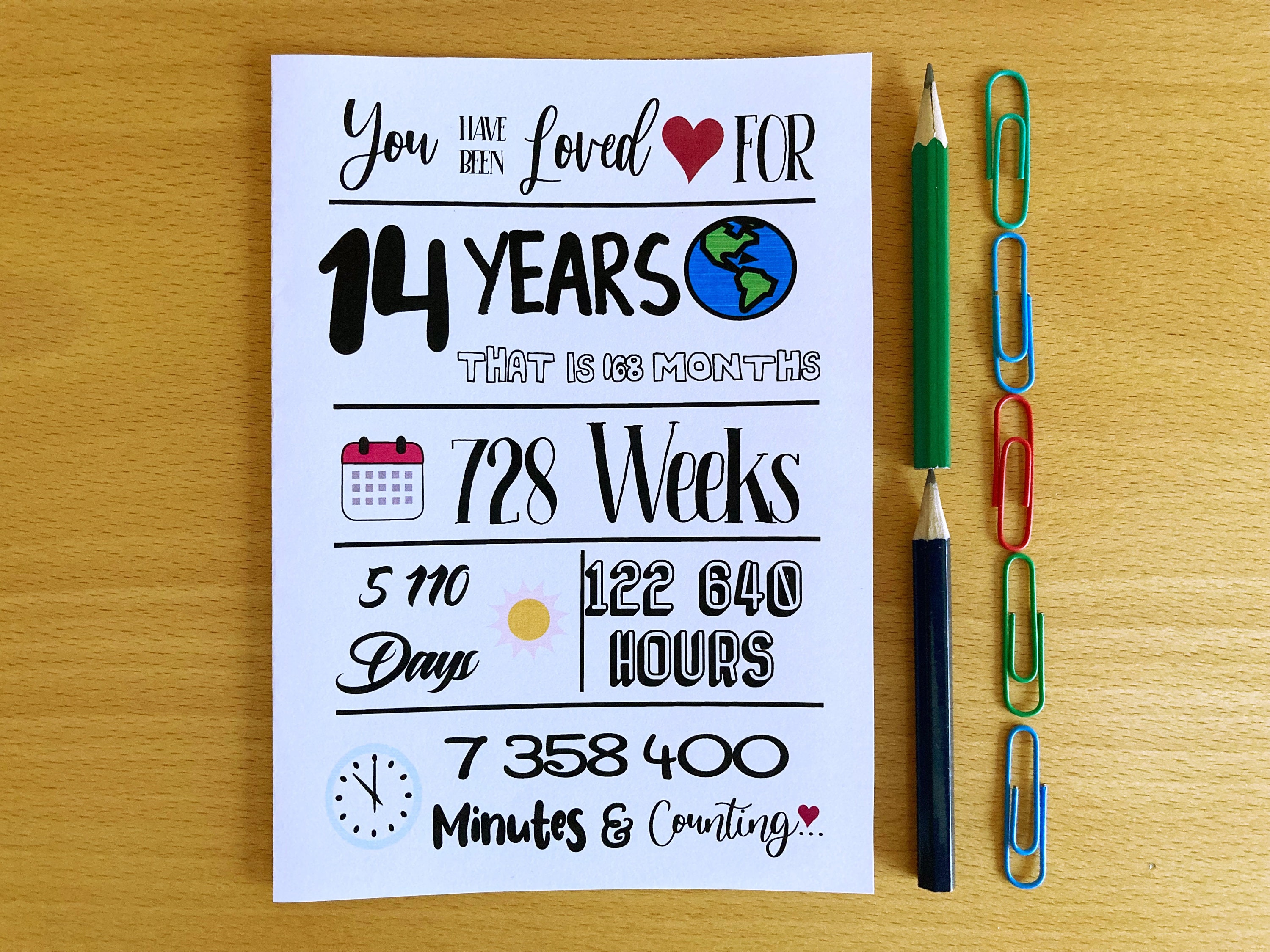 printable-14th-birthday-card-been-loved-14-years-instant-etsy-hong-kong