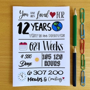 Cartão de aniversário de 12 anos para impressão, 12 anos, download instantâneo, amado há 12 anos, 12º aniversário