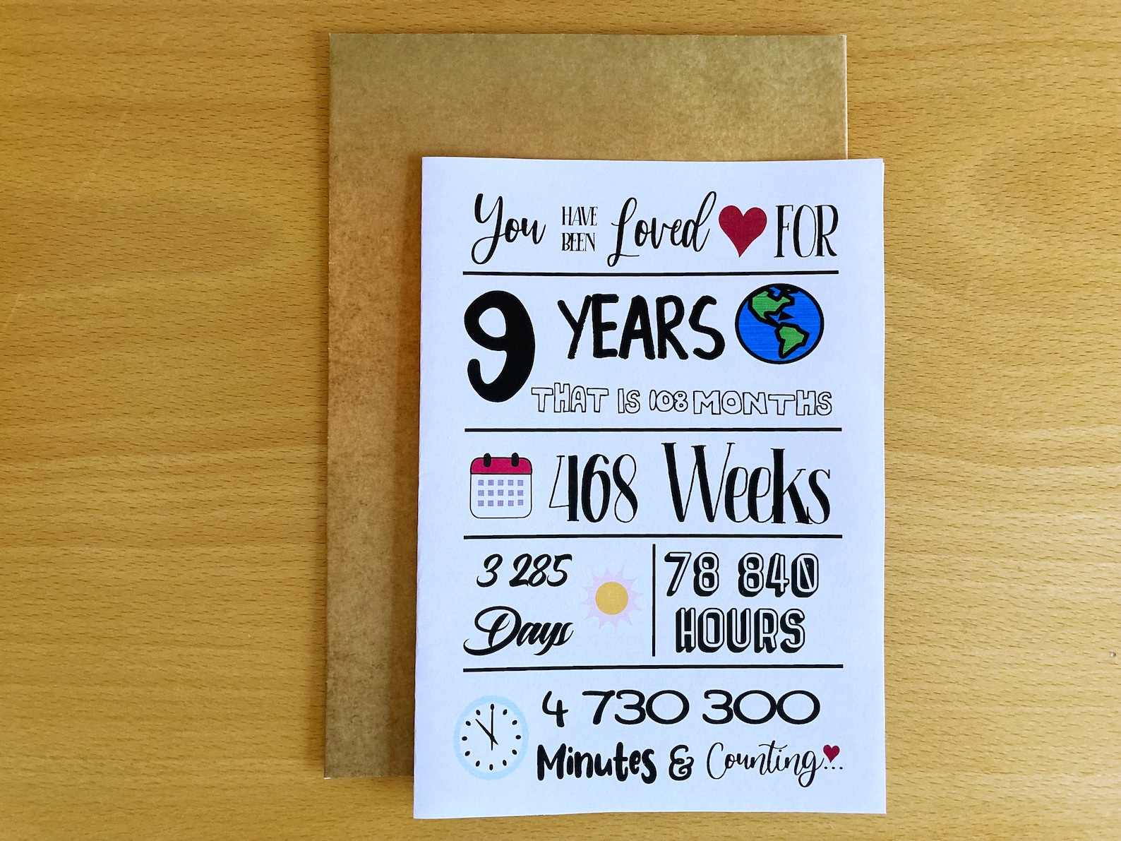 Printable 9th Birthday Card, Loved for 9 Years, Instant Download, 9th ...