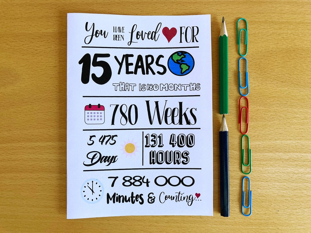 Printable 15th Birthday Card 15th Birthday Been Loved 15 Years printable-15th-birthday-card-15th-birthday-been-loved-15-years