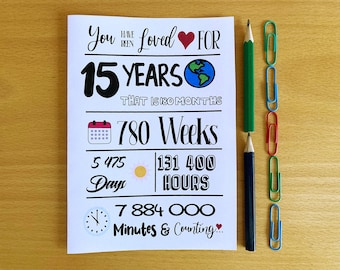 Cartão de aniversário de 15 anos para imprimir, 15º aniversário, Amado por 15 anos, Download instantâneo, Décimo quinto aniversário