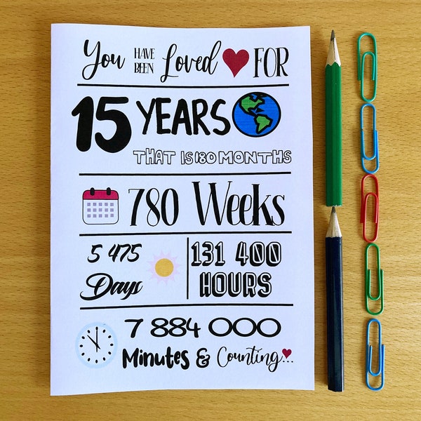 Printable 15th Birthday Card, 15th Birthday, Been Loved 15 years, Instant Download, Fifteenth Birthday