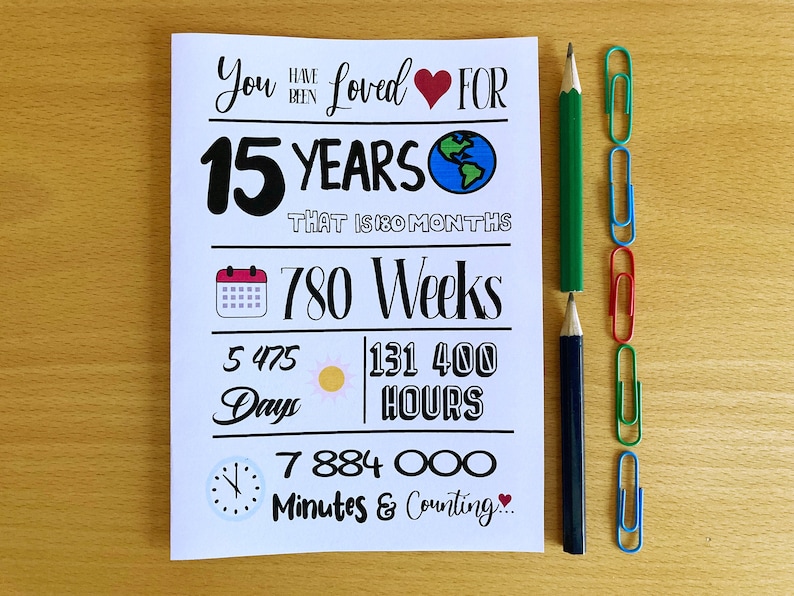 Printable 15th Birthday Card, 15th Birthday, Been Loved 15 Years ...