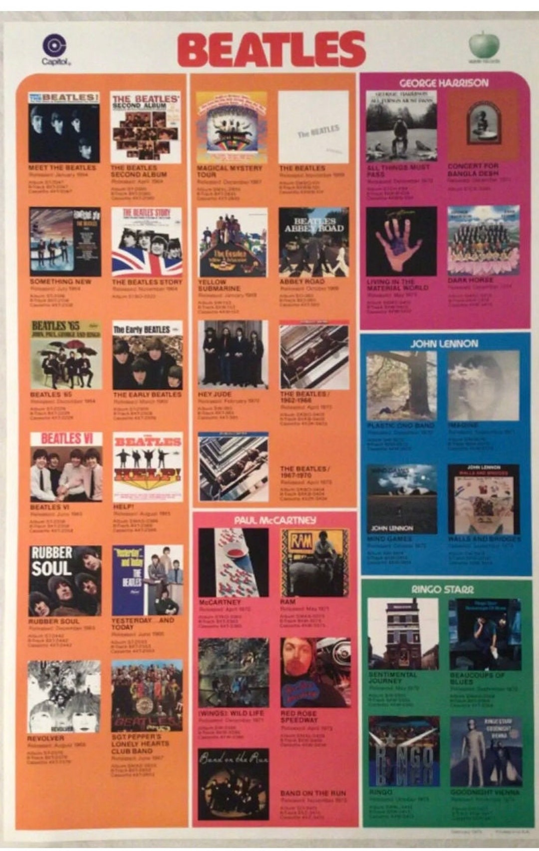 Beatles 1975 Promo Poster Album Catalog With Solo Brand New Condition