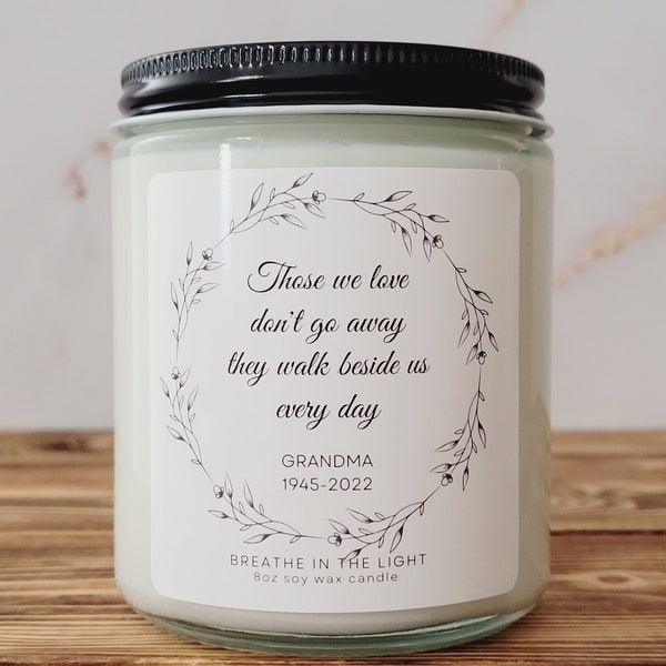Candle Favor Tags Etsy Canada