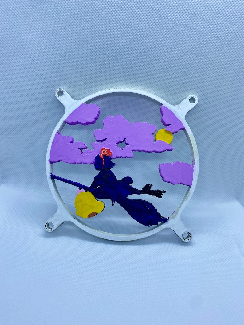 Kiki PC Fan Grill Etsy