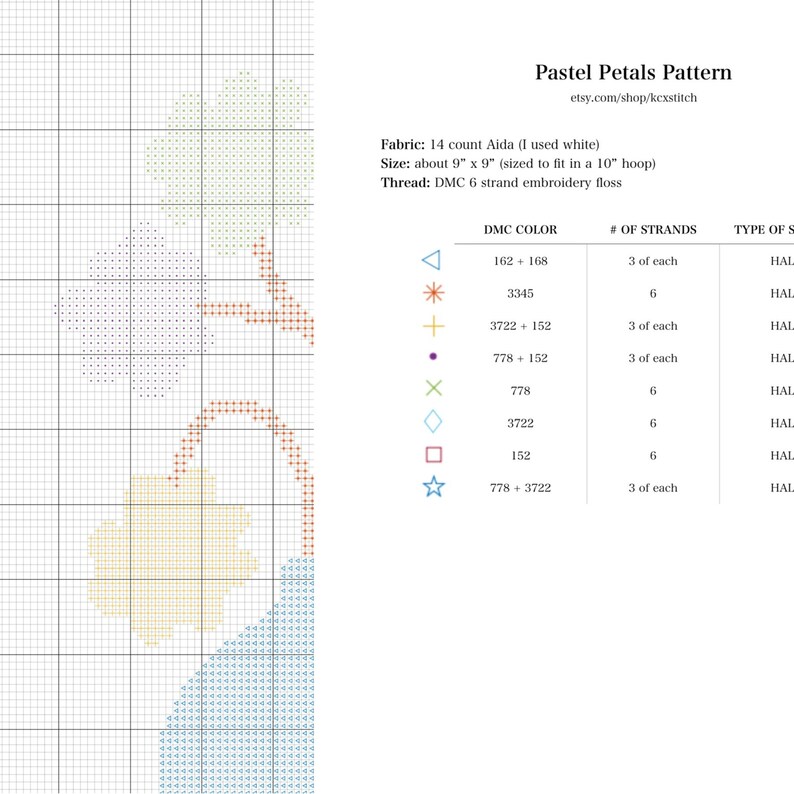 Custom Cross Stitch Pattern Etsy
