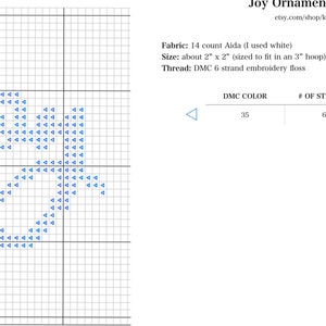 Christmas Ornament Cross Stitch Pattern Bundle - Etsy