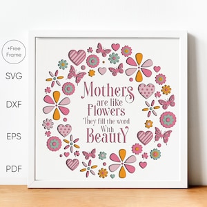 Caja de sombras del Día de la Madre svg, Caja de sombras de mamá svg, Mamá svg, Niñera svg, Abuela svg, paquete 3d svg, Floral Día de las Madres svg para cricut