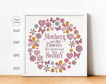 Floral Mother's Day Shadow Box SVG, 3D Cricut Template
