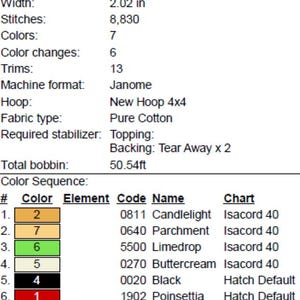 May include: A technical embroidery design specification sheet titled Design:BED 2603 Cupcake 2.EMB. It lists a height of 2.49 inches, width of 2.02 inches, 8,830 stitches, 7 colors, 6 color changes, 13 trims, Janome format, and a color sequence table.