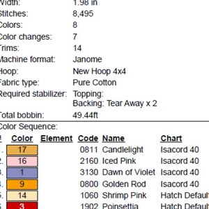 May include: A digital embroidery design specification sheet for 'BED 2603 Cupcake 3.PES'. It lists a height of 3.02 inches, width of 1.98 inches, 8,495 stitches, 8 colors, 7 color changes, 14 trims, Janome format, 4x4 hoop, and cotton fabric requirements.