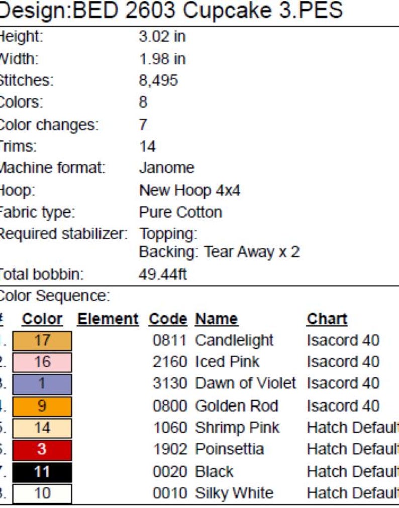 May include: A digital embroidery design specification sheet for 'BED 2603 Cupcake 3.PES'. It lists a height of 3.02 inches, width of 1.98 inches, 8,495 stitches, 8 colors, 7 color changes, 14 trims, Janome format, 4x4 hoop, and cotton fabric requirements.