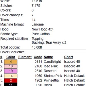 May include: A technical embroidery design specification sheet titled BED 2603 Cupcake 1.PES. It lists a height of 2.50 inches, width of 1.95 inches, 7,475 stitches, 8 colors, and 14 trims. Includes a color sequence table with 8 specific thread shades.