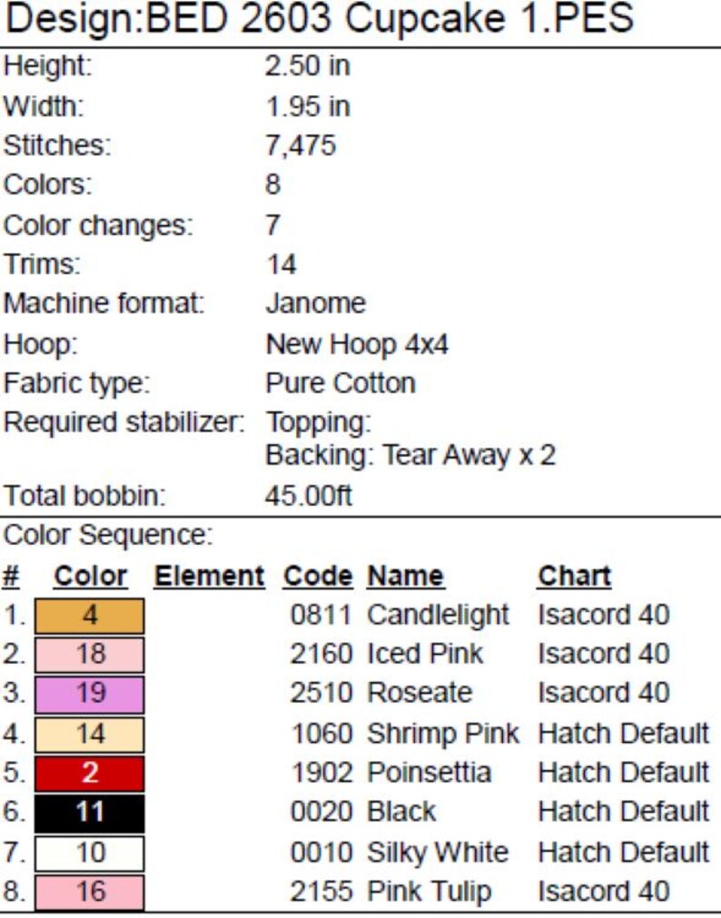 May include: A technical embroidery design specification sheet titled BED 2603 Cupcake 1.PES. It lists a height of 2.50 inches, width of 1.95 inches, 7,475 stitches, 8 colors, and 14 trims. Includes a color sequence table with 8 specific thread shades.