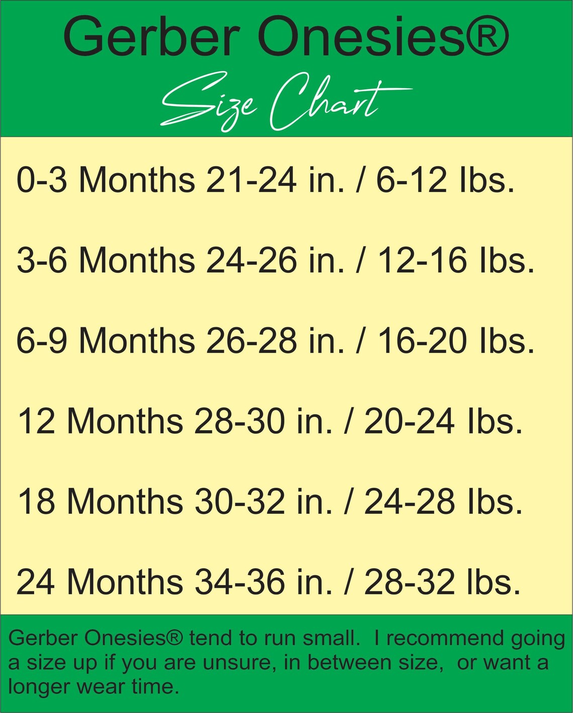 Mama's Little Kumquat Fruit Foodie Gift Cute Baby Girl Etsy