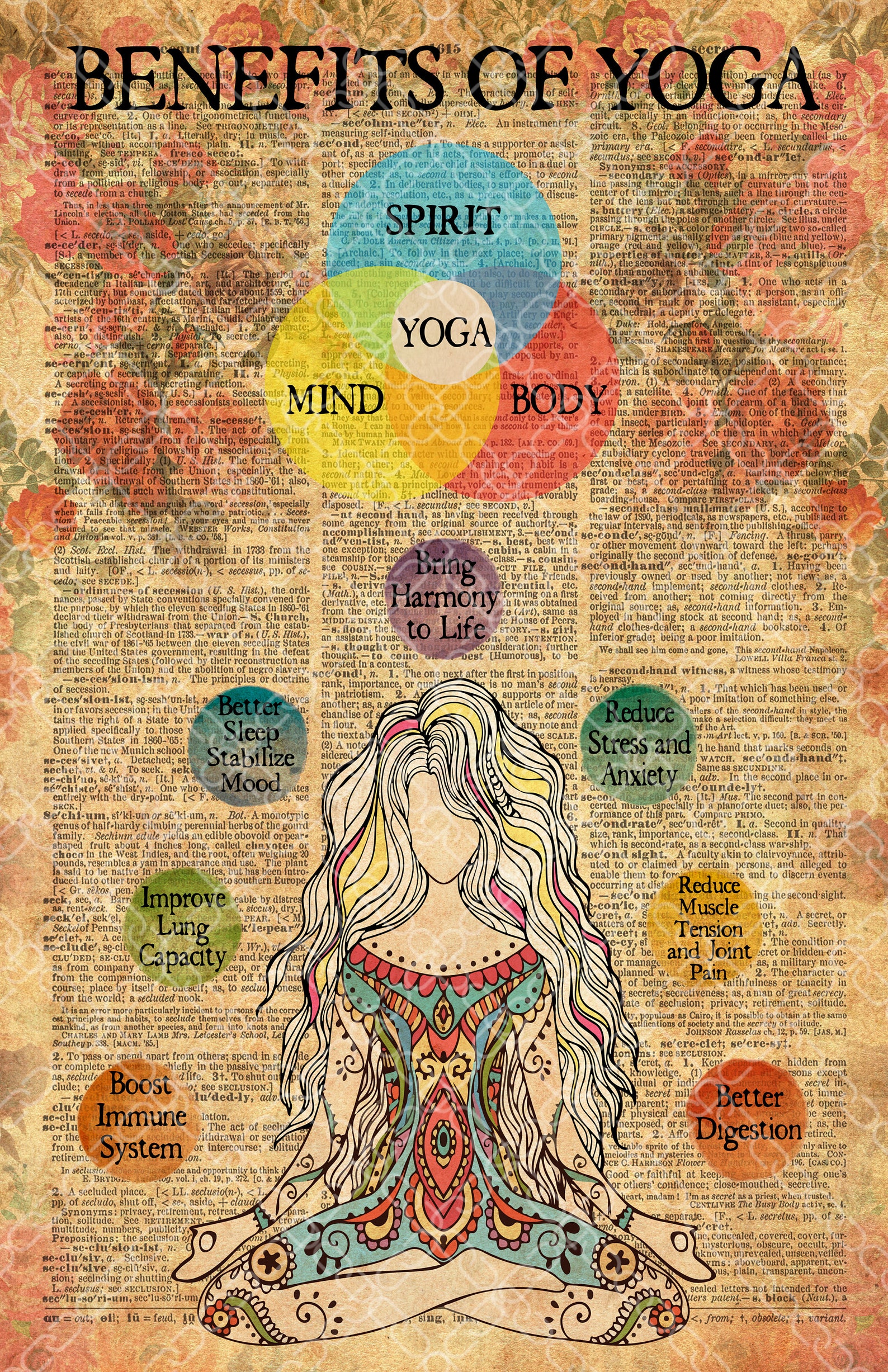 Benefits of Yoga Poster Yoga Poster Yoga Wall Art Yoga Etsy