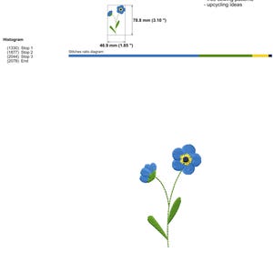 May include: An embroidered design of two blue forget-me-not flowers with green stems and leaves. The design measures 1.85 x 3.10 inches. The image also includes text about thread consumption and a website.