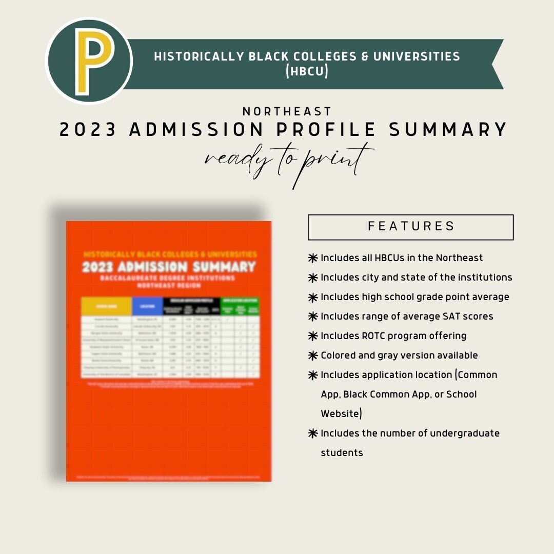 Printable Historically Black Colleges & Universities (HBCU) Freshmen ...