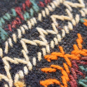 May include: Close-up of a woven fabric with a geometric pattern. The fabric is black with white, orange, red, and green threads.