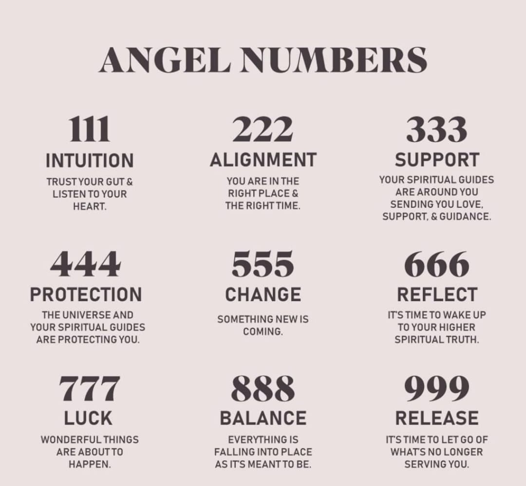 Engel Zahlen Uhrzeit Bedeutung 23 23 Engel Zahlen Charms,Engel Zahlen Ohrring,Engel Zahlen Anhänger,Engel