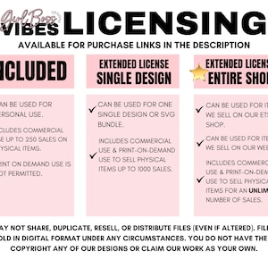 May include: A pink and white graphic with the text "Girl Boss Designs" and "Licensing" in black. The graphic outlines the different licensing options for single designs and the entire shop. The options include personal use, commercial use up to 250 sales, and extended licenses for unlimited sales.