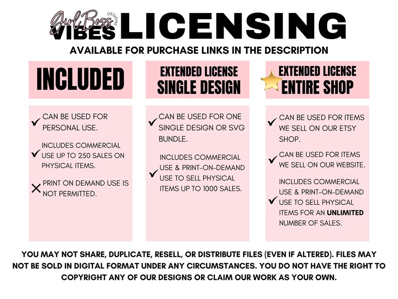 May include: A pink and white graphic with the text "Girl Boss Designs" and "Licensing" in black. The graphic outlines the different licensing options for single designs and the entire shop. The options include personal use, commercial use up to 250 sales, and extended licenses for unlimited sales.