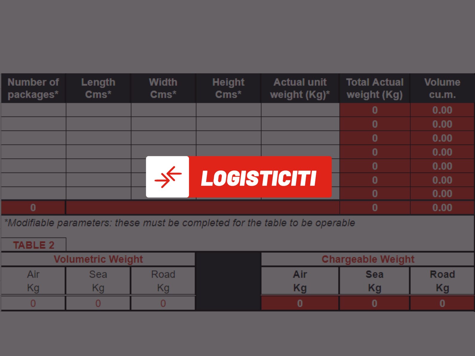 Shipment Chargeable & Volumetric Weight Calculator for Etsy UK