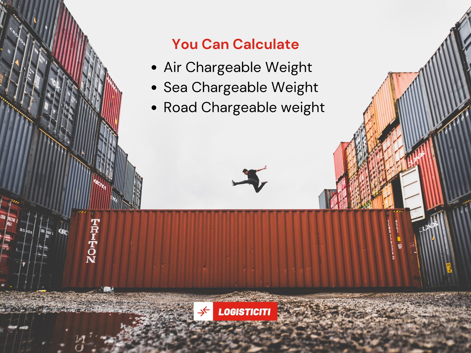 Shipment Chargeable & Volumetric Weight Calculator for Etsy
