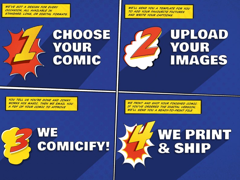 Choose your comic from our designs. We'll send you a template to add your favourite pictures and captions. We comicify! You tell us you're done and Jonny works his magic. We email you a PDF of your comic to approve. We print and ship!
