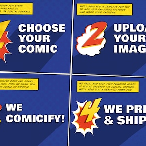 Choose your comic from our designs. We'll send you a template to add your favourite pictures and captions. We comicify! You tell us you're done and Jonny works his magic. We email you a PDF of your comic to approve. We print and ship!