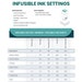 Printable Cheat Sheets for Easypress 2 Heat Settings When Using Cricut ...
