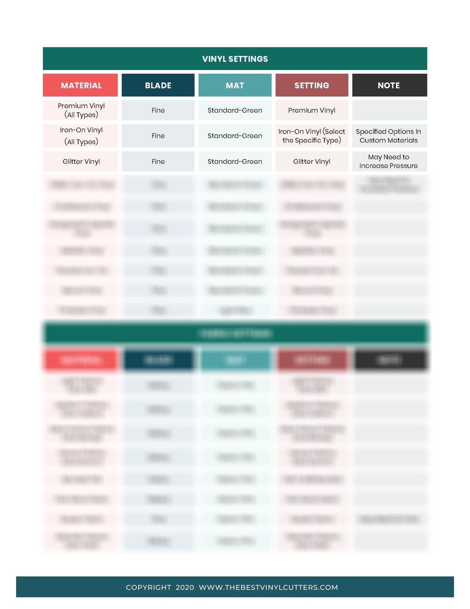 printable-cheat-sheets-for-cricut-maker-beginners-guide-pdf-etsy