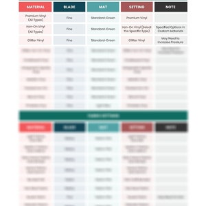 Printable Cheat Sheets for Cricut Maker Beginners Guide PDF Instant Download image 5