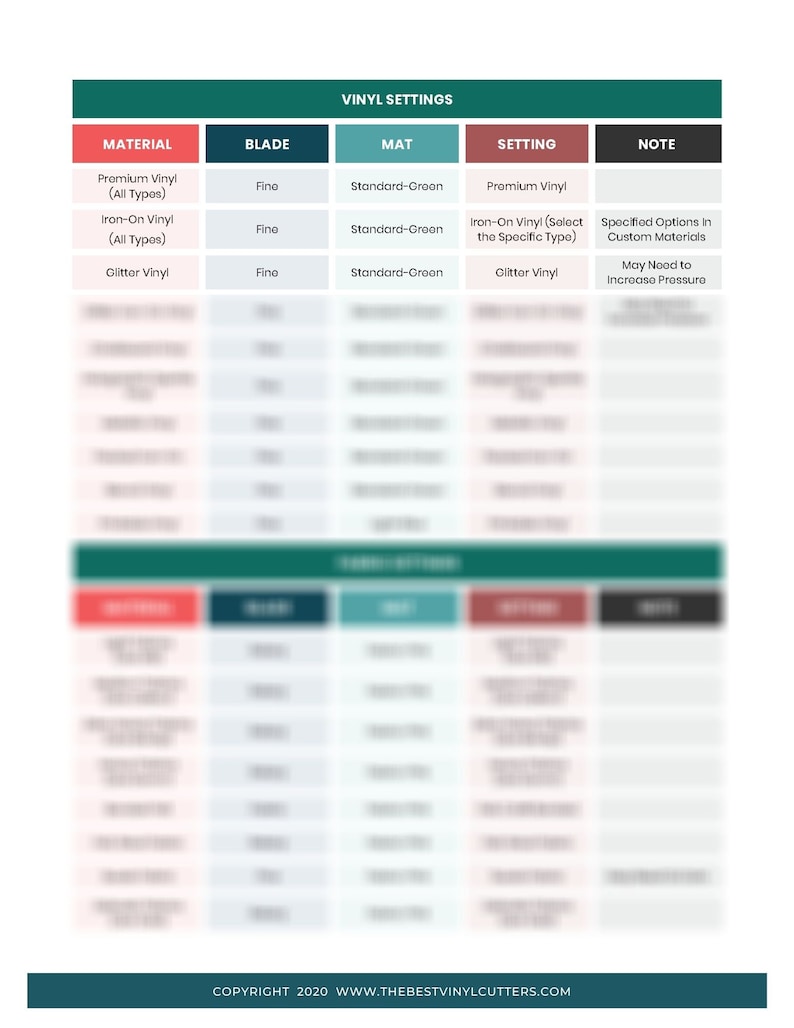 Printable Cheat Sheets for Cricut Maker Beginners Guide PDF Instant Download image 5