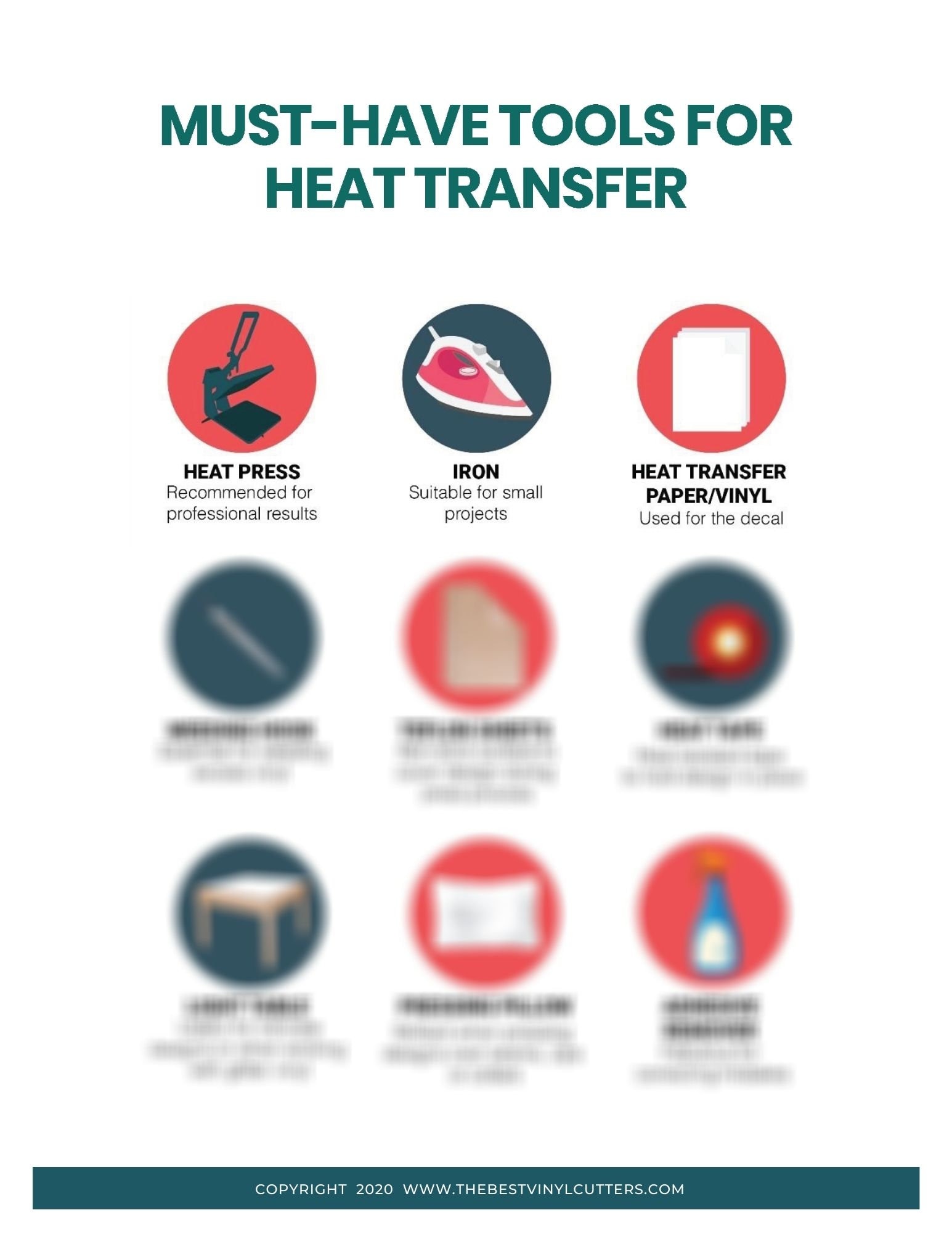 Printable Cheat Sheets for Must Have Tools for HTV - Beginners Guide ...
