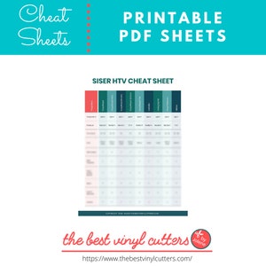 Printable Cheat Sheets for Siser HTV - Beginners Guide PDF Instant Download