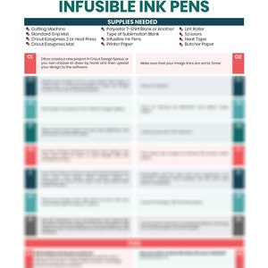 Printable Cheat Sheets for Cricut Infusible Ink Beginners Guide PDF Instant Download image 10