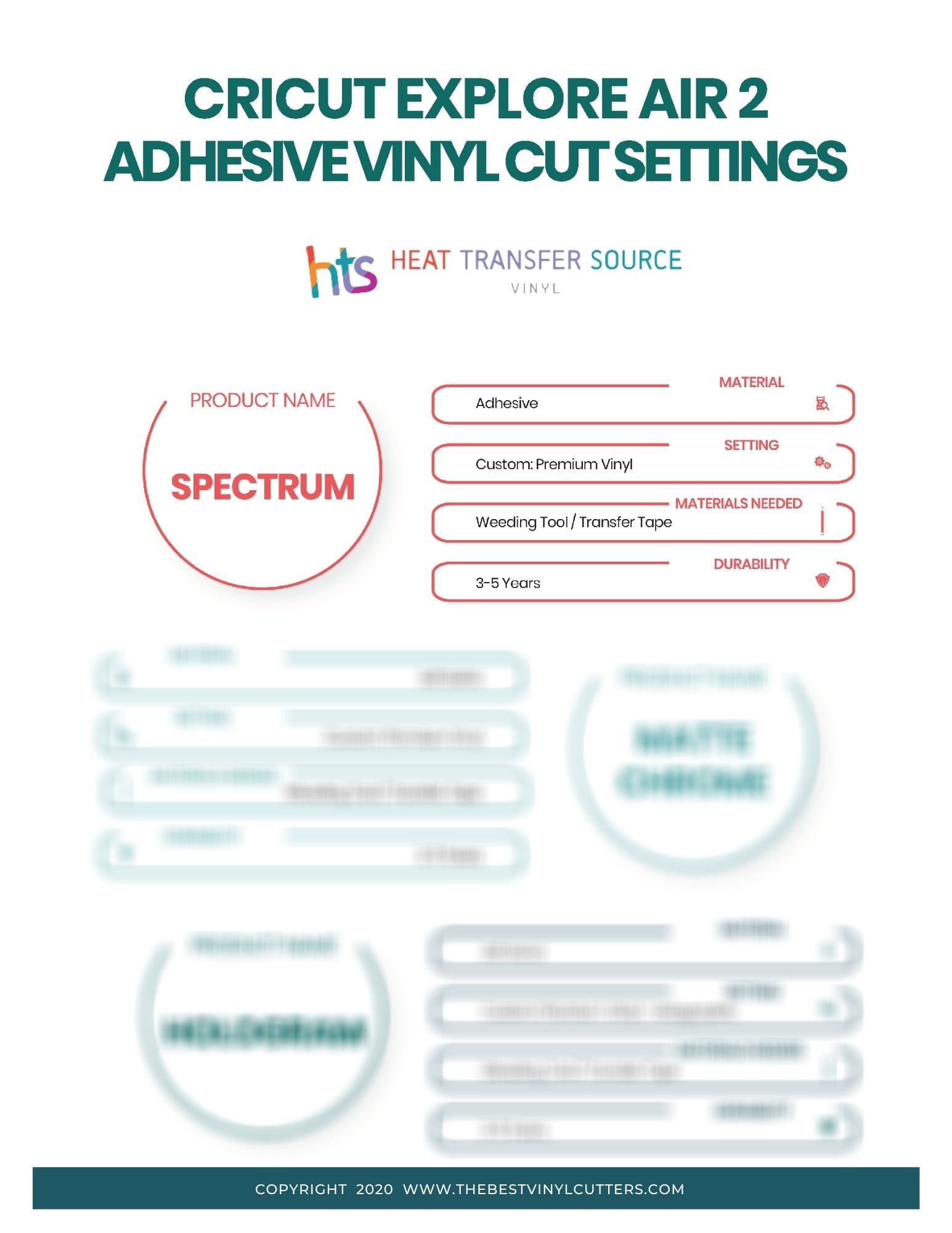 Printable Cheat Sheets for Cricut Explore Air Adhesive Vinyl Cut