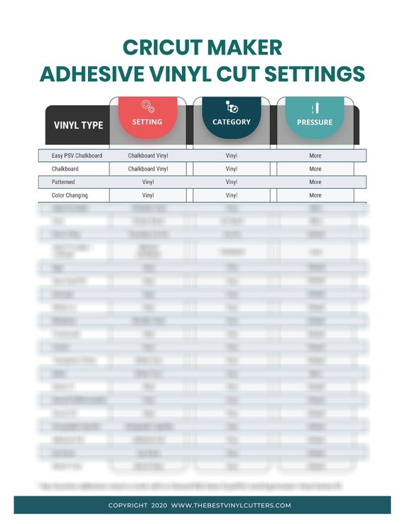 Sticker Paper Cut Settings Guide for Silhouette, Cricut, and More