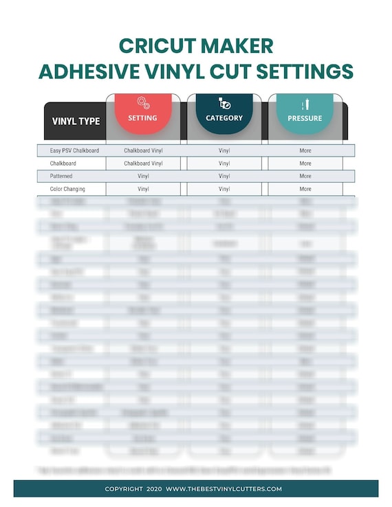Printable Cheat Sheets For Cricut Maker HTV Cut Settings Beginners 