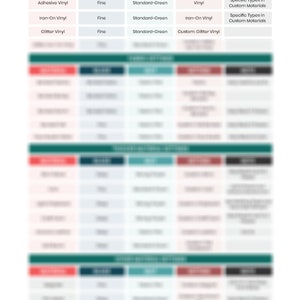 May include: A chart with a green, red, and brown colour scheme. The chart lists vinyl material types, blade settings, mat settings, and vinyl setting options. The chart also includes notes about specific types of vinyl materials.
