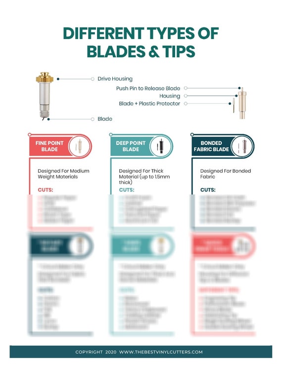 Printable Cheat Sheets For The Cricut Blades And All The Sites unimi it