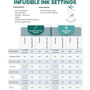 Printable Cheat Sheets for Cricut Infusible Ink Beginners Guide PDF Instant Download image 5