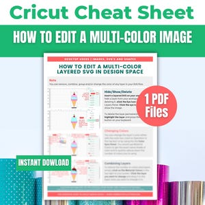 Hoja de trucos para principiantes de Cricut Design Space: Cómo editar archivos SVG de imágenes en capas multicolores - Tutorial para Maker, Explore o Joy Machines