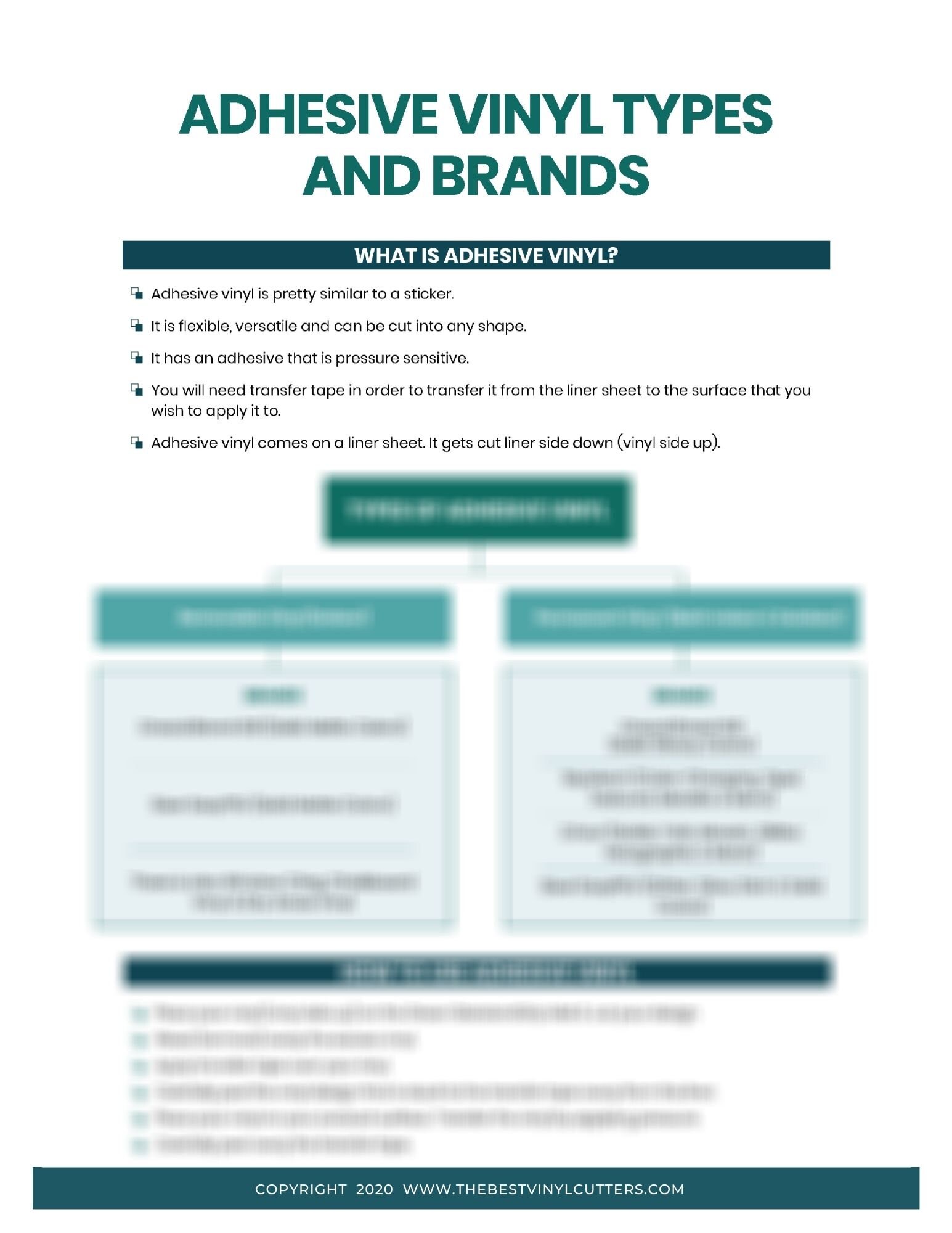 Printable Cheat Sheets for Adhesive Vinyl - Beginners Guide PDF Instant ...